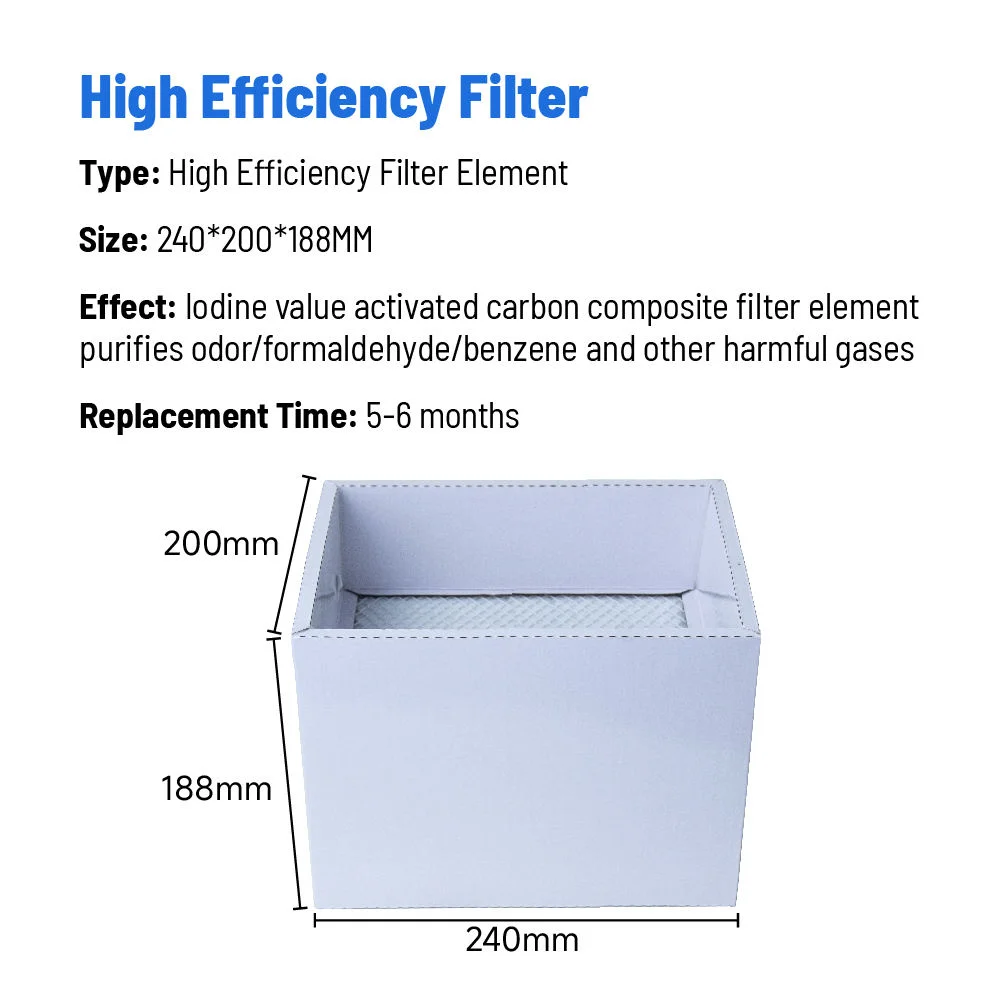 KNOKOO filtri Extra di terzo strato filtro principale per estrattore di fumi FES150