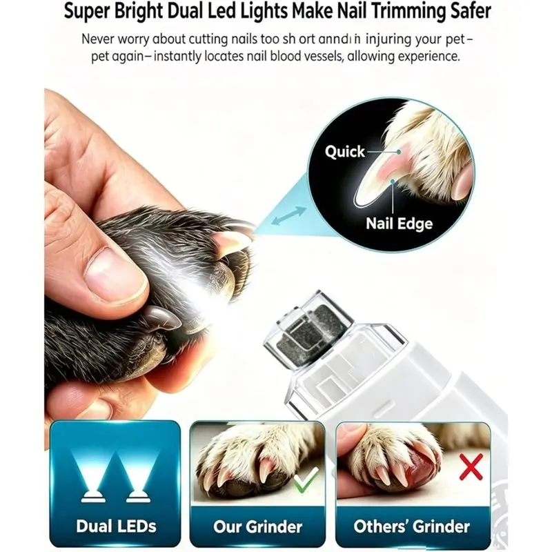A04G-Quiet Pet Nail Grinder 6-Speed Forward& Reverse For Dogs& Cats Painless Trimming Fit Suitable Small, Medium Large Pets