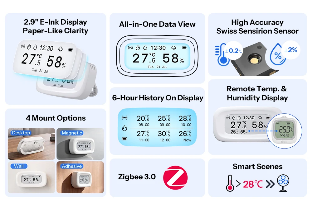 SONOFF E-Ink Zigbee Temperatur- und Feuchtigkeitssensor mit 2,9" Bildschirm AirGuard SNZB-02UL Zeit-, Wetter- und Datumsanzeige Kompatibel mit Alexa und Google – Detail 2