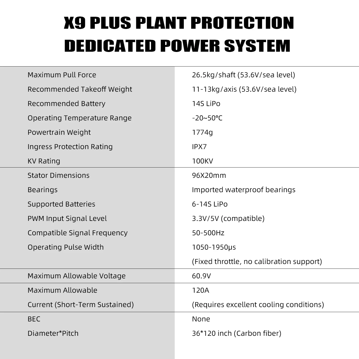 4PCS X9 Plus Brushless Motor Power System Kit 100KV 6-14S LiPo 9620 Motor 36inch 36190 Propeller for 40mm Agricultural Drone UAV