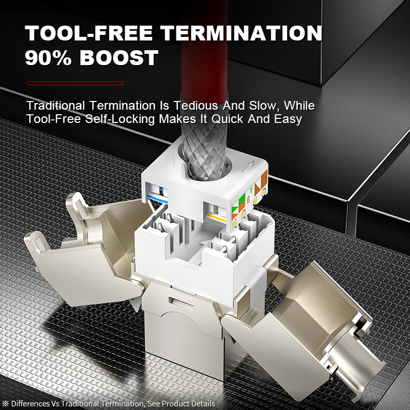 ROVLL RJ45 Keystone Jack Cat6 Cat6A Cat7, Tool-Free Shielded Zinc Alloy Module, 10Gbps LAN Network Adapter Connector