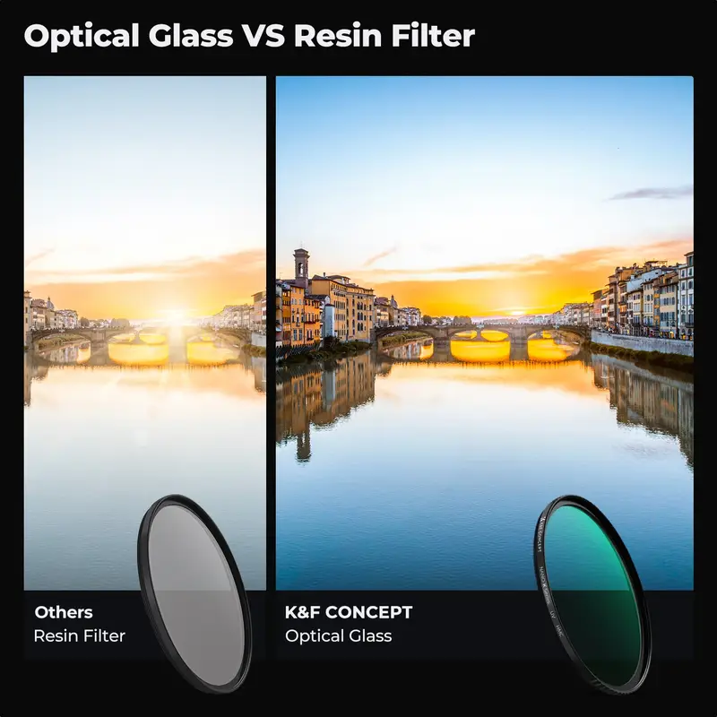 K&F CONCEPT K Series 49-82mm Filters UV/CPL/ND2-400/Black-Mist 1/4 Cap Clean Cloths Camera Lens Filter Set for Nikon Canon Leica - Image 3