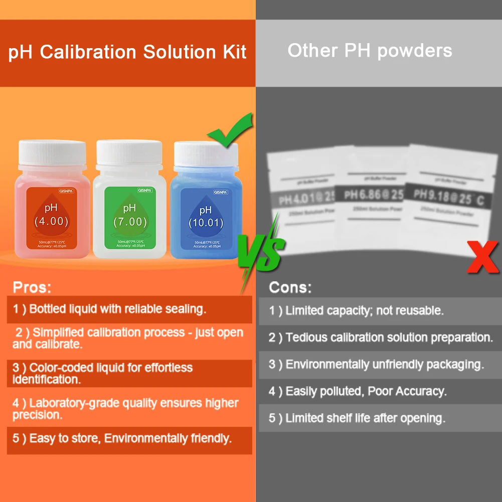 Yieryi PH Meter Calibration Solution 50ML 4.0 7.0 10.0 PH Tester Detector Calibration Point 30 ML Probe Protection Liquids Set