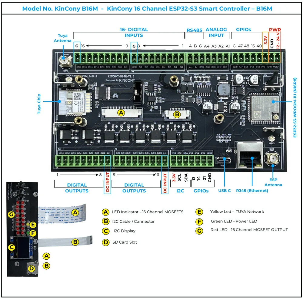 Neuer KinCony B8M Ethernet Wifi Controller für Home Assistant ESPHome Tasmota Tuya MQTT RS485 Modbus KCS v3 – Detail 1