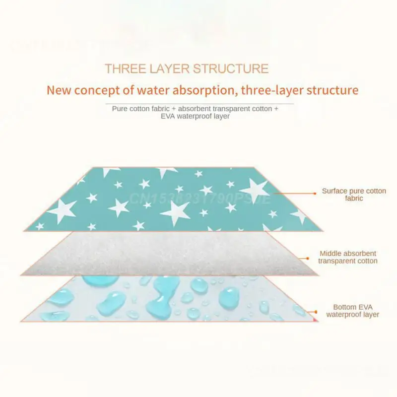 Washable Hygienic Adorable Sustainable Baby Products Baby Nappy Pad Baby Showers Comfortable Sleep Waterproof Absorbent Reusable