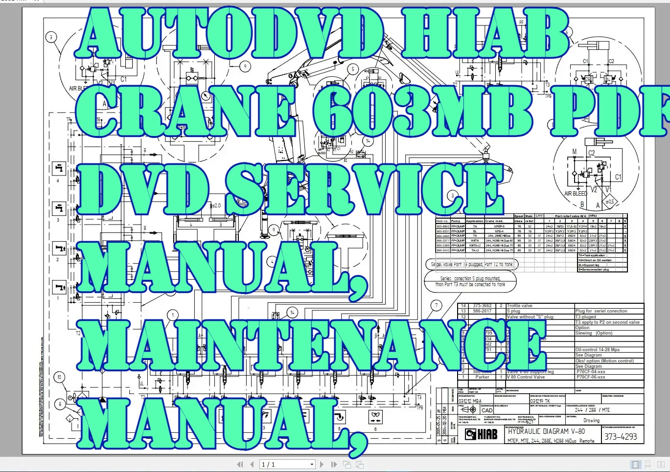 AutoDVD Hiab Crane 603MB PDF DVD Service Manual, Maintenance Manual, Hydraulic Diagrams, Spare Parts Catalog