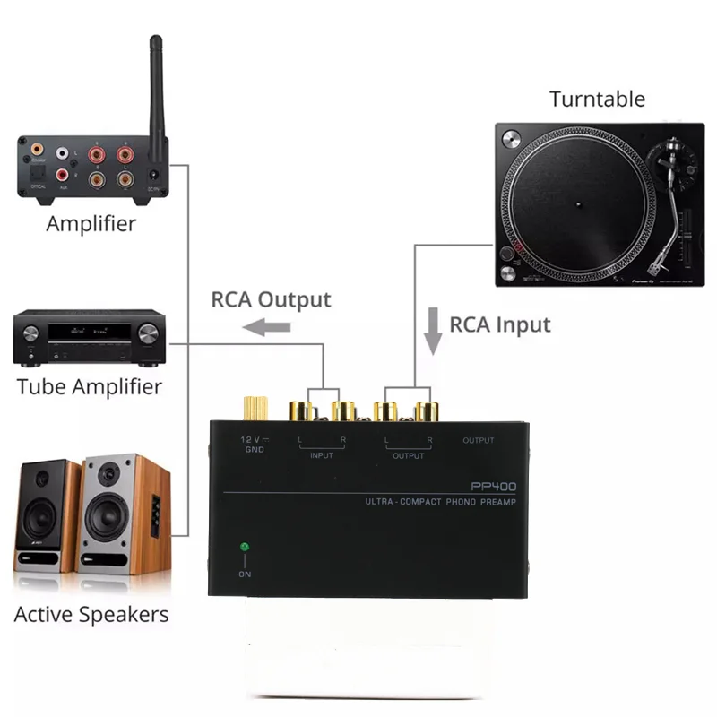 Ультракомпактный предусилитель для фонографа PP400, домашний мини-усилитель звука с интерфейсом RCA для проигрывателя, трубчатый усилитель, динамики