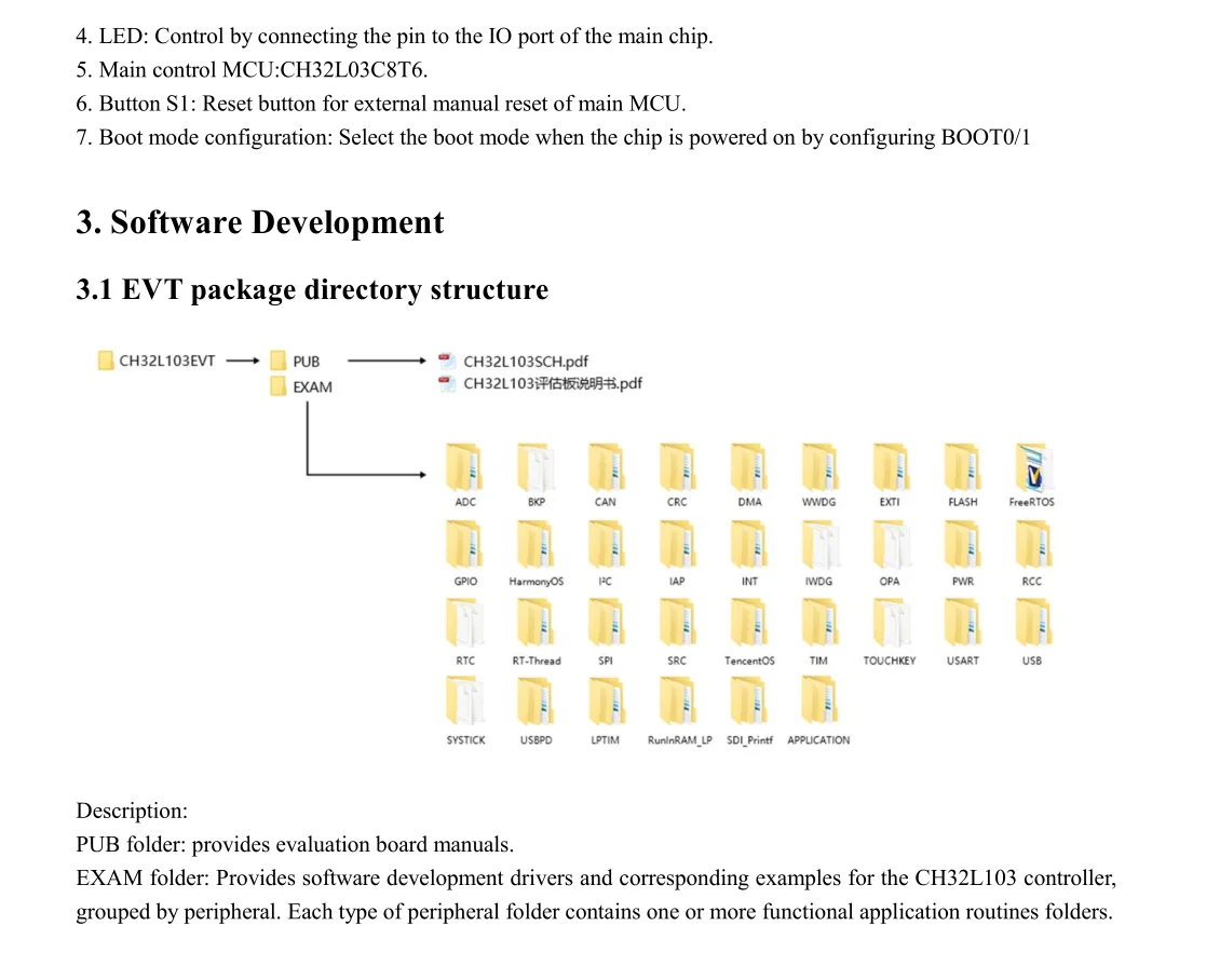 WCH CH32L103 32L103 Entwicklungsboard CH32L103C8T6 Evaluierungsboard PDUSB Low-Power RISC-V Mikrocontroller – Detail 5