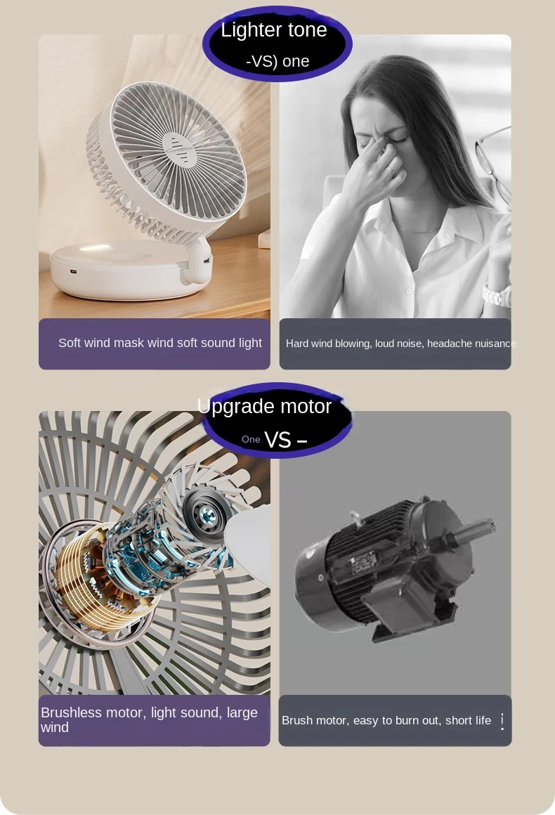 5000 mAh faltbarer, im Dunkeln leuchtender Ventilator zur Wandmontage, tragbarer, leiser Hochgeschwindigkeits-Luftzirkulationsventilator für Studenten, Büro-Schreibtischventilator – Detail 3