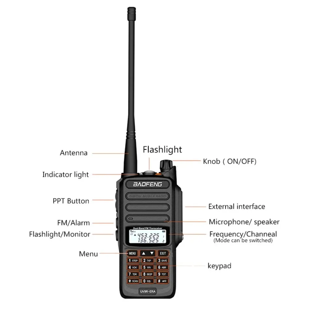 Baofeng 2025 IP68 방수 uv 9r plus 20w ERA 워키 토키 장거리 30km 자동차 cb 햄 라디오 hf 송수신기 UHF 라디오 방송국