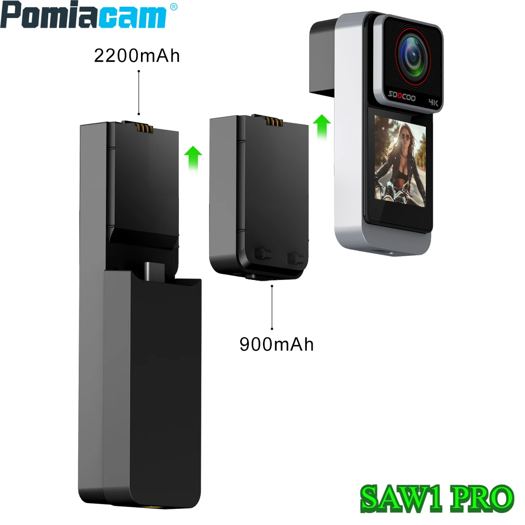 SAW1 Action Camera …