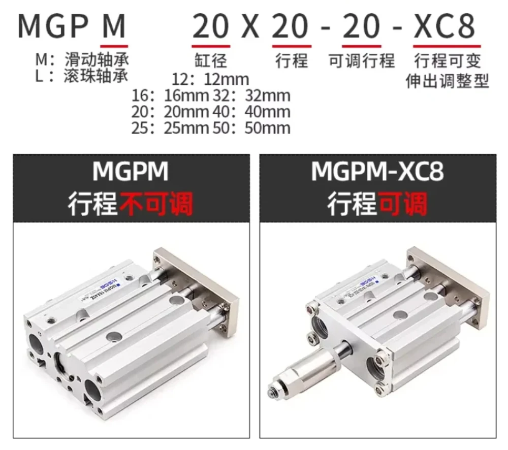 Three Axis Cylinder MGPM12/16*20-30X40X50-20/30/50-XC8 Adjustable Stroke Guide Rod Pneumatic Air Cylinder Industrial Automation
