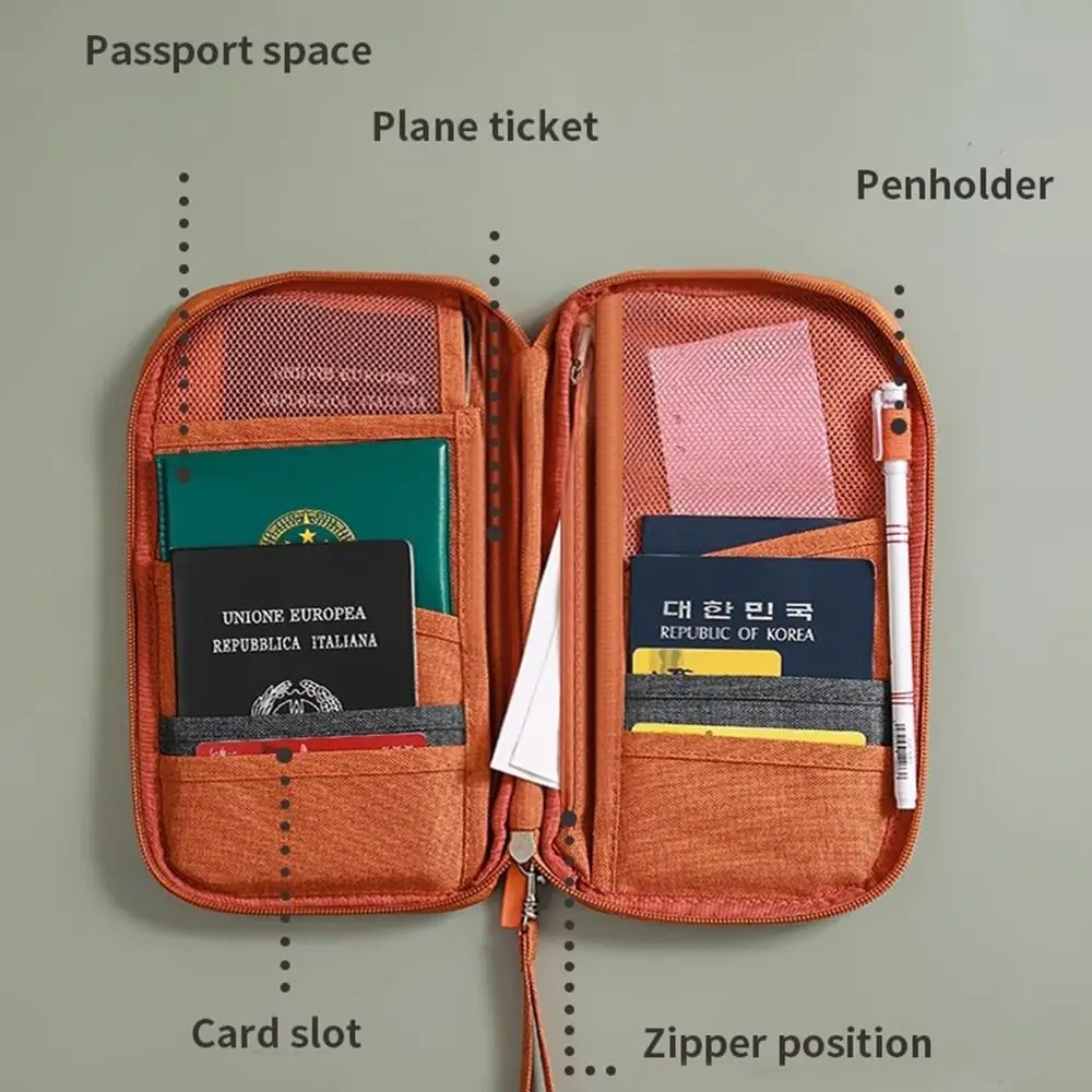 

Новая дорожная сумка для паспорта с RFID-защитой, органайзер для посадочных талонов и билетов, многофункциональный держатель для семейных карт, унисекс