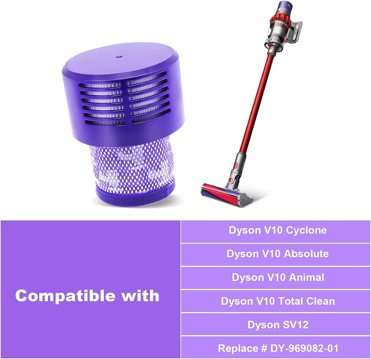 Washable Big Filter Unit For Dyson V10 Sv12 Cyclone Animal Absolute Total Clean Cordless Vacuum Cleaner Replace Filter Household