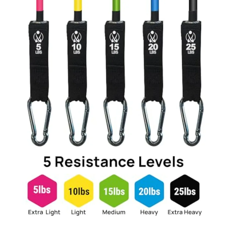 مجموعة أشرطة المقاومة INEVIFIT بوزن 150 رطلًا مع تصميم قابل للتكديس لتدريبات القوة واليوجا والبيلاتس وتدريبات الجسم بالكامل تتضمن D #2