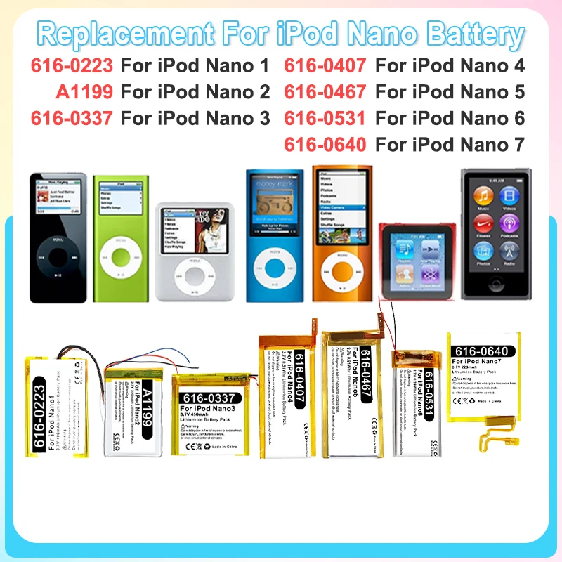 Image of Nagelneuer Ersatzakku für iPod Nano 7 6 5 4 3 2 1 Nano1 Nano2 Nano3 Nano4 Nano5 Nano6 Nano7 1. 2. 3. 4. 5. 6. 7. Generation