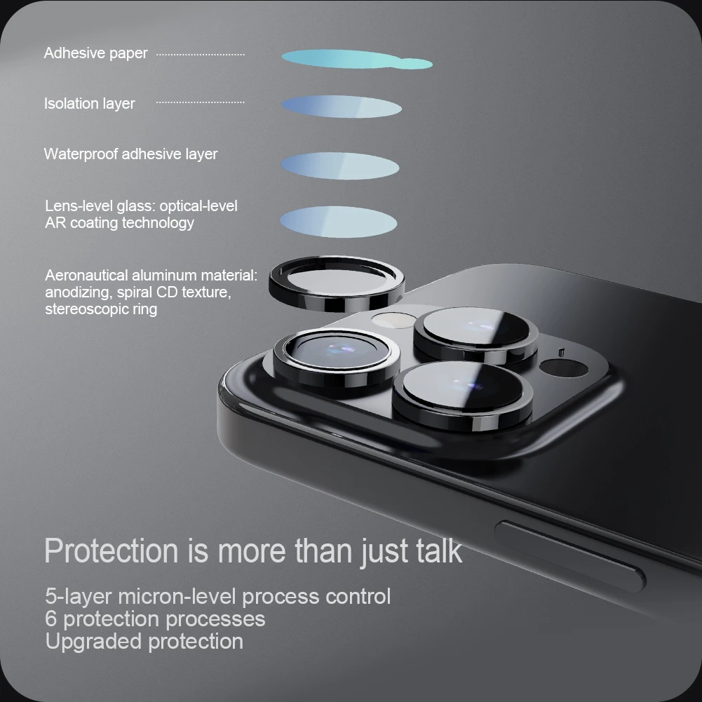 Nillkin For iPhone 15 Pro Max Camera Lens Protector Waterproof Full Cover Tempered Glass For iPhone 15 Pro/15 Back Len Film HD