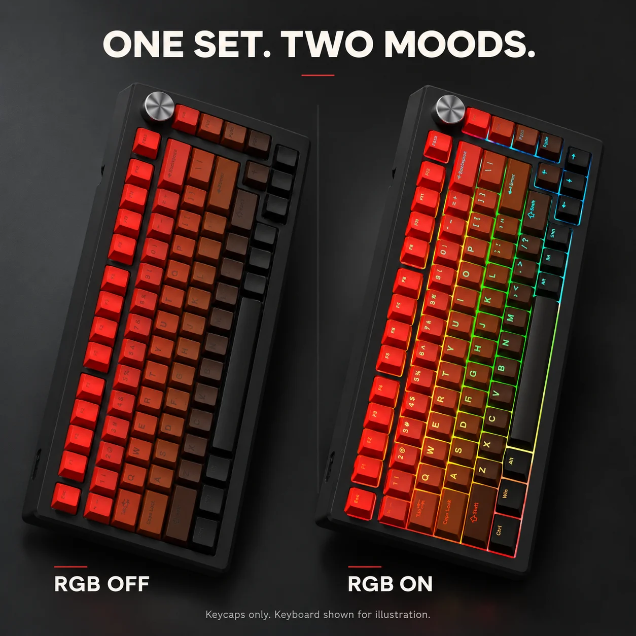 132 Keys PBT Double Shot Shine Through Keycaps Cherry Profile Cross MX Stem Keycap Set RGB Backlit Gradient Key Caps For Custom