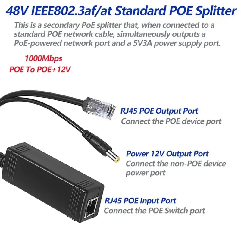 【HOT A69Z!】1000Mbps POE Splitter Isolated Poe Splitter POE Cascading Output + 12V Power Output, IEEE802.3Af/At Compliant, 1000Mb
