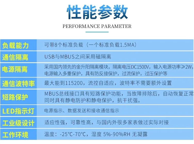 USB to MBUS Host Meter Bus M-BUS Isolated Transparent Converter/meter Reading (8 Loads)