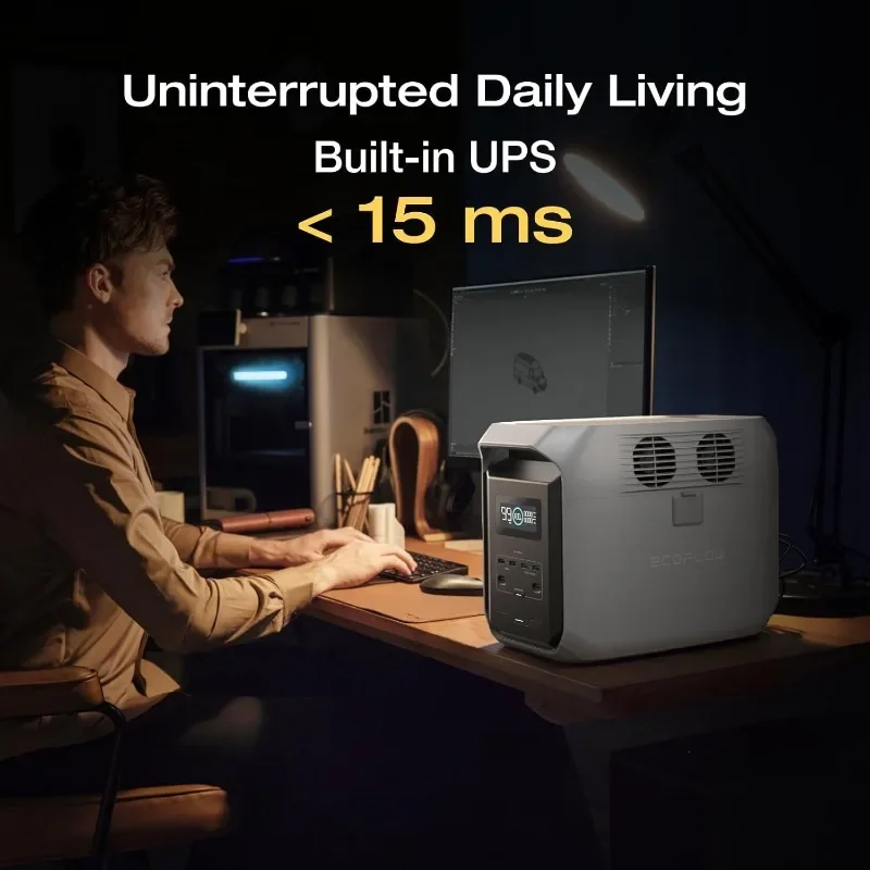 Christmas Deal-HOME-Portable Power Station DELTA 3 1500, 1536Wh LiFePO4 Battery Power Station, 6X1800W (X-Boost 2200W) AC Output