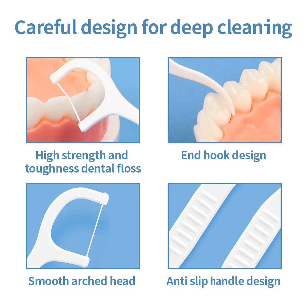 100pcs Dental Floss Picks and Plastic Toothpicks for One-time Cleaning of Dental Gaps-Oral Care For Cleaning Between Teeth