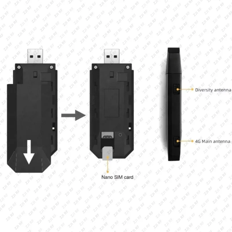 FAN-EC2x Dongle V3.0 4G LTE USB Dongle EG25-G Industrial Cat4 LTE USB Stick Quectel EC25-G Module 4G Dongle LTE USB Modem