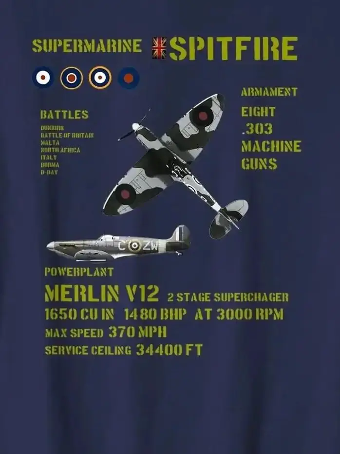 

RAF SPITFIRE WW2 FIGHTER PLANE Men T-Shirt Short Sleeve Casual 100% Cotton O-Neck Summer Shirt