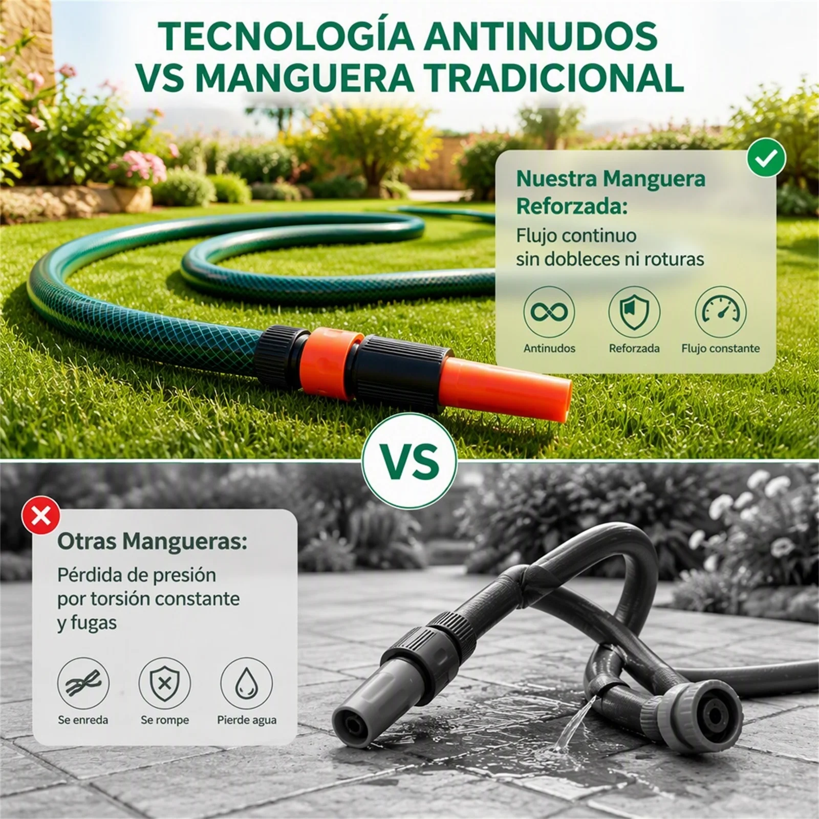 Manguera de Jardín Reforzada de PVC con Kit de Accesorios de Riego, Diámetro 5/8 Pulgadas, Longitudes de 10M, 15M y 20M, Resistente a Rayos UV y Antinudos para Riego Exterior y Limpieza