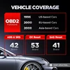 LAUNCH CR629 OBD2 escáner lector de código de coche herramienta de diagnóstico automotriz Airbag de motor Creader de escaneo automático 629 6