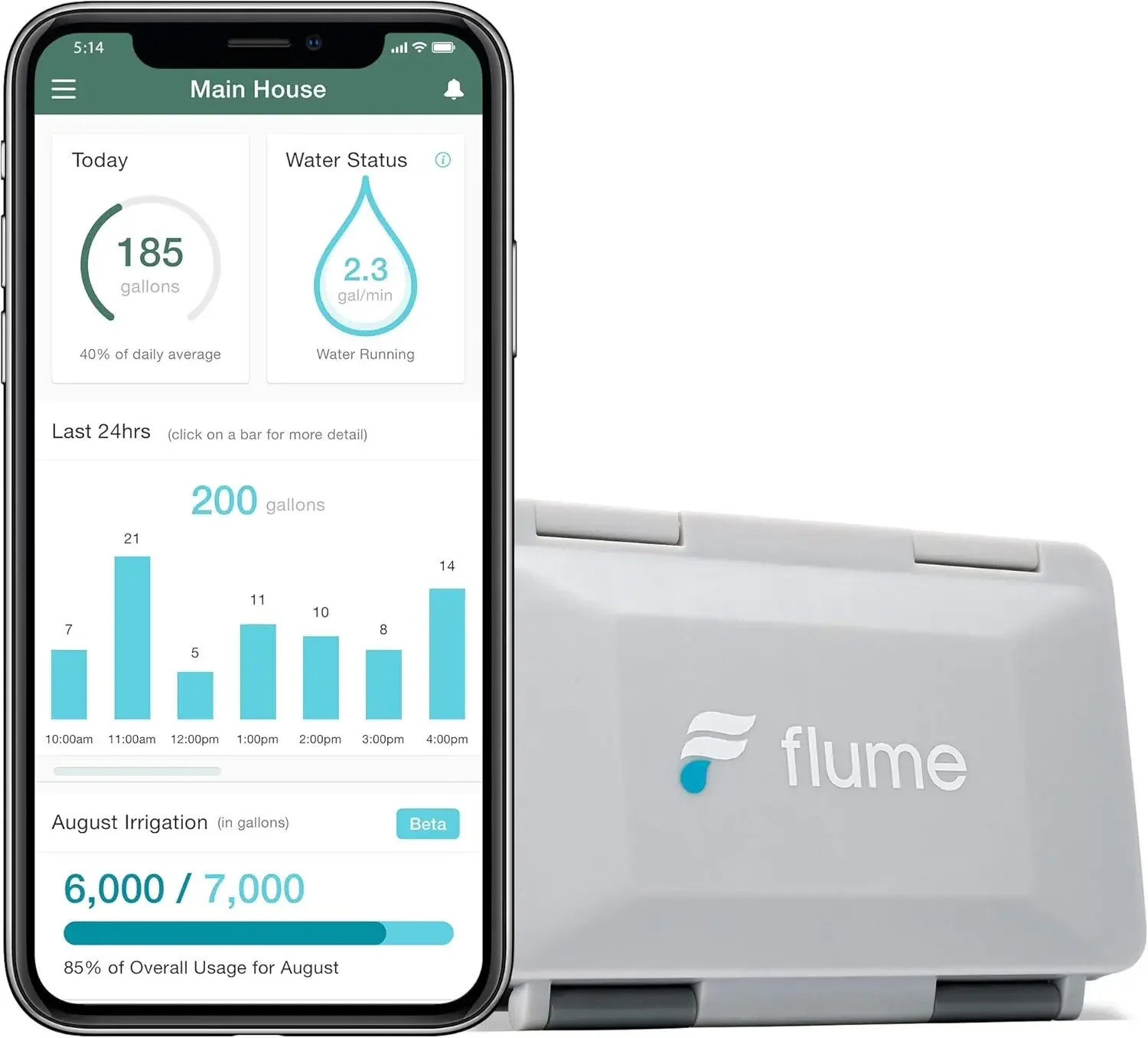 

Monitor & Leak Detector – WiFi Connected, Real-Time Usage Tracking & Alerts – Works with Compatible Residential Water Meters