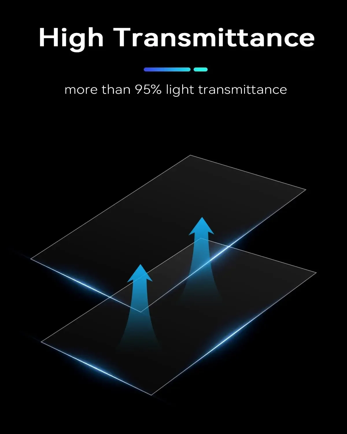 VonXion 5 قطعة FEP الإصدار فيلم 320x220x0.15 مللي متر ل ANYCUBIC الفوتون M3 قسط أحادية M5 M5s سلسلة M7 برو ثلاثية الأبعاد ملحقات الطابعة #5