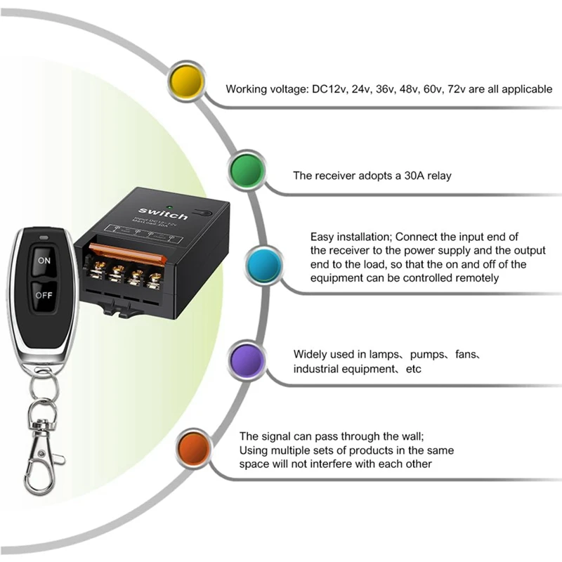 

12v Remote Control Switch with 30A Relay,DC 72v 60v 48v 36v 24v 12v Wireless Switch for Lights,Lamps,Fans