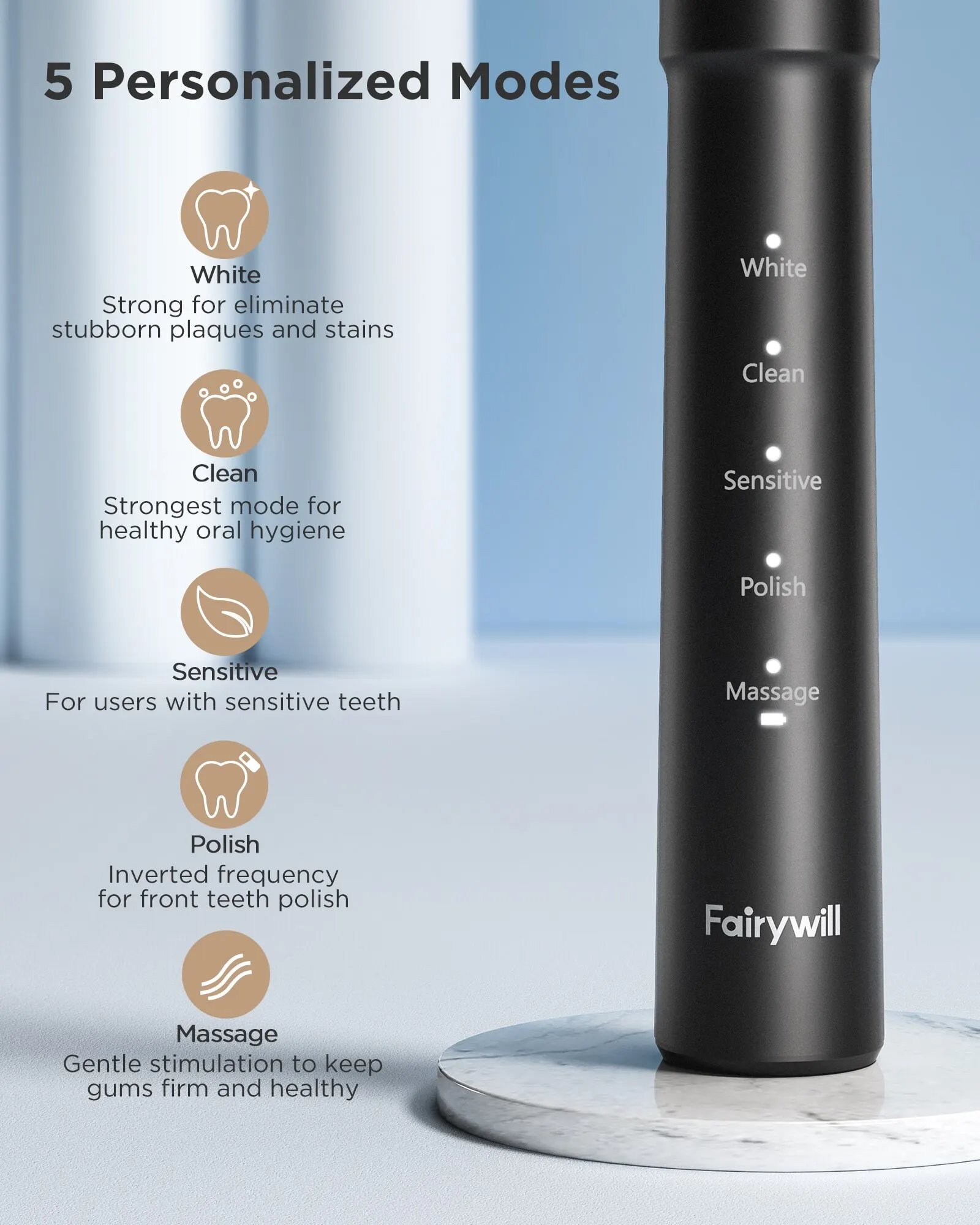 Fairywill Sonic Electric Toothbrush E11 Waterproof USB Charge Rechargeable Electric Toothbrush 8 Brush Replacement Heads Adult