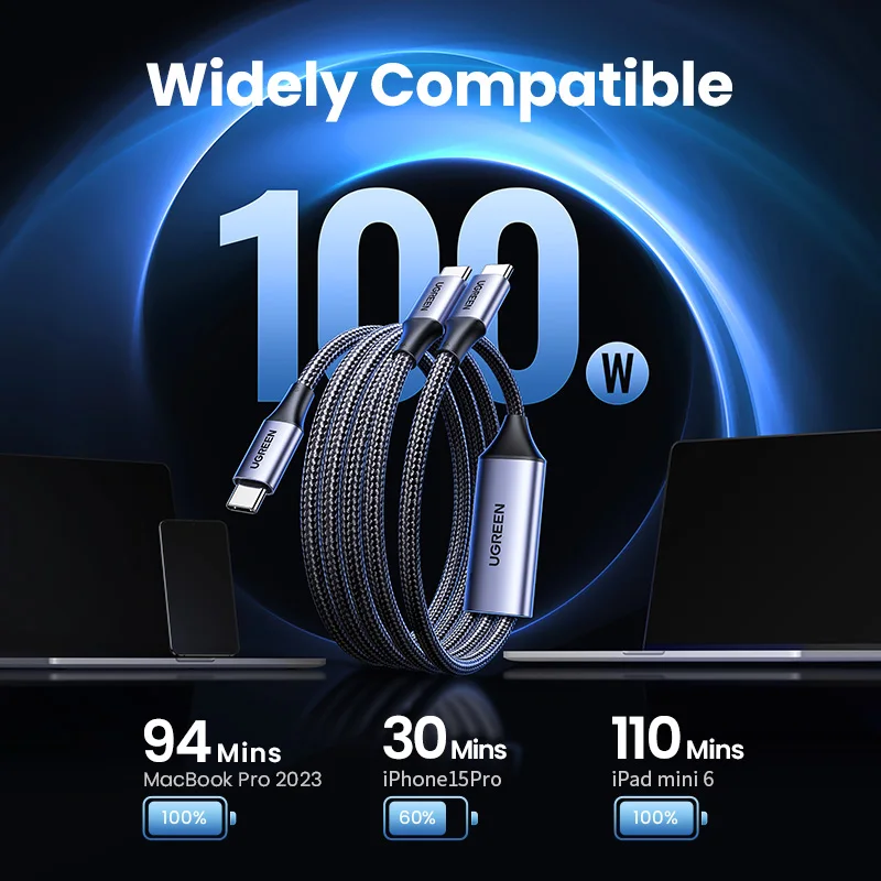 UGREEN-Cable de carga USB tipo C 2 en 1, dispositivo de carga rápida, 100W, PD, para iPhone 15 Pro, S24 Galaxy, portátil 5A
