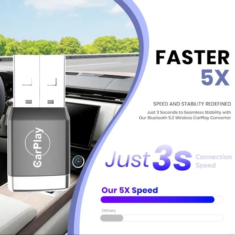 وظيفة محول تشغيل السيارة اللاسلكي العالمي لإسقاط واضح وتوافق أنظمة السيارات مركبات متعددة D7YA #4