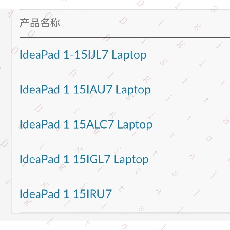 RN  for Lenovo Ideapad 1 15IJL7 15IAU7  14ALC7Upper half of the screen5D11D48020