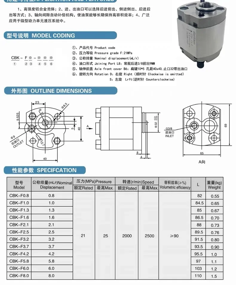 1 piece Gear Pump Micro Gear Pump CBK-F2.1/F1.6/F3.2/F4.8/F6.8/F7/CBK-F8.0