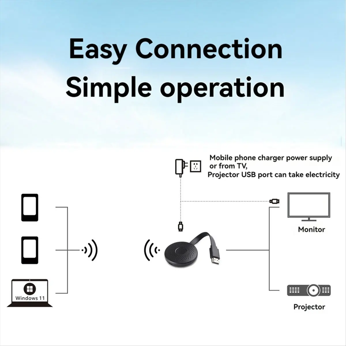 abgq-ワイヤレススクリーンプロジェクター-4k-hdmi-対応ポータブルライブスクリーンプロジェクター-コンピューター-携帯電話-ios-andorid-用
