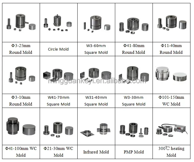 Lab Hydraulic Hot Press 100mm square flat electric heating mold 300C Flat heating dies-MG-PCH-PA