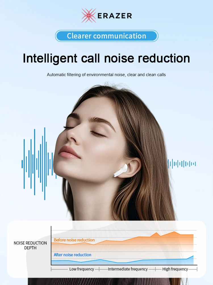 Lenovo Bluetooth Drahtlose Kopfhörer HT86 Intelligente Anrufgeräuschunterdrückung Ohrhörer Ultra Long Endurance HIFI Sound Kopfhörer
