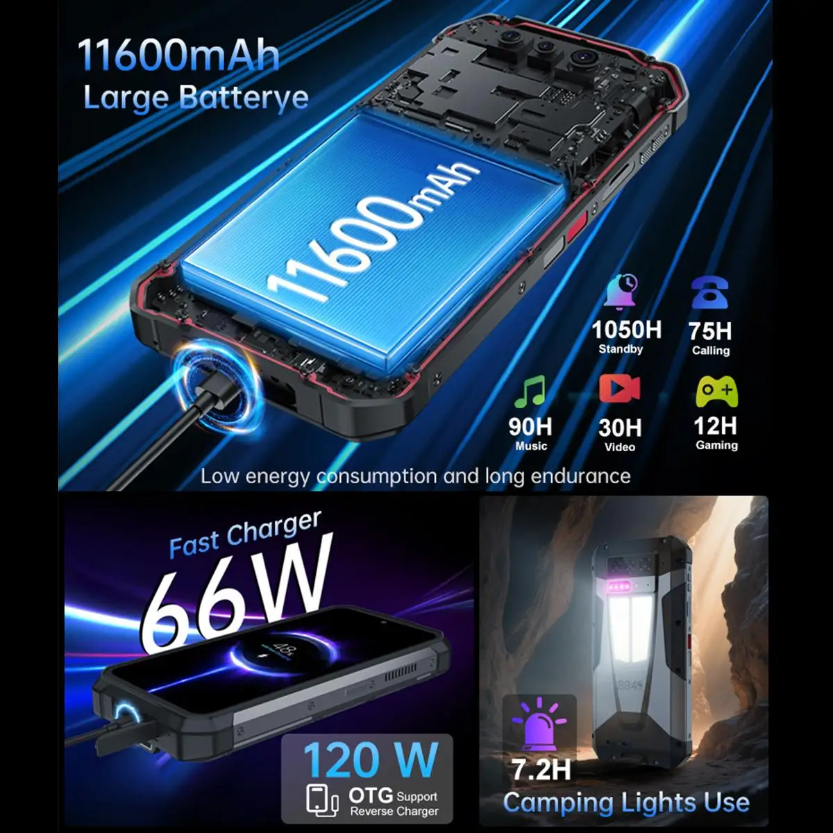 Unihertz 8849 Tank 4 Rugged Smartphone Projector 5G Night Vision 6.78'' AMOLED 120Hz 12GB 512GB 11600mAh 66W 50MP Camera NFC