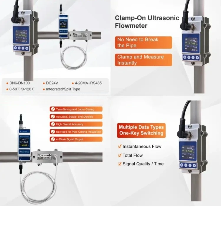 

Ультразвуковой расходомер навесного типа для RS485 4-20мА, цифровой расходомер воды для мониторинга трубопроводов, неинвазивный датчик расхода жидкости
