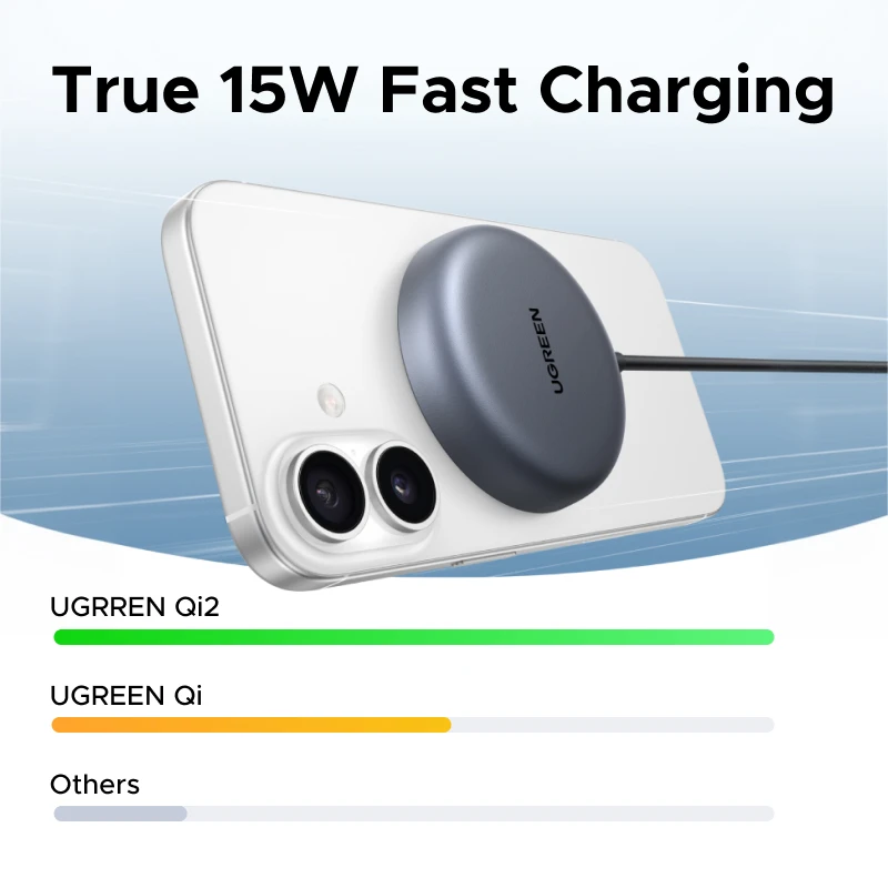 UGREEN Qi2 15W Magnetic Wireless Charger For iPhone 16 15 Pro Max Magnet Induction Charger Wireless Fast Charging Pad