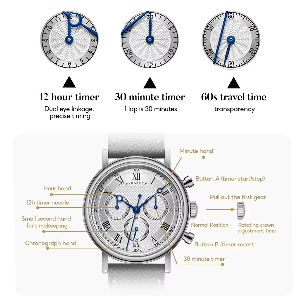 FARASUTE 男性自動腕時計レトロクロノグラフ機械式時計サファイアステンレス鋼 3 窓防水ピーコック 4801