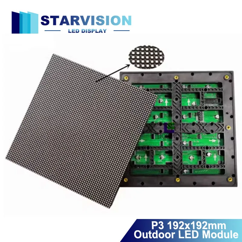 High Brightness Wat…