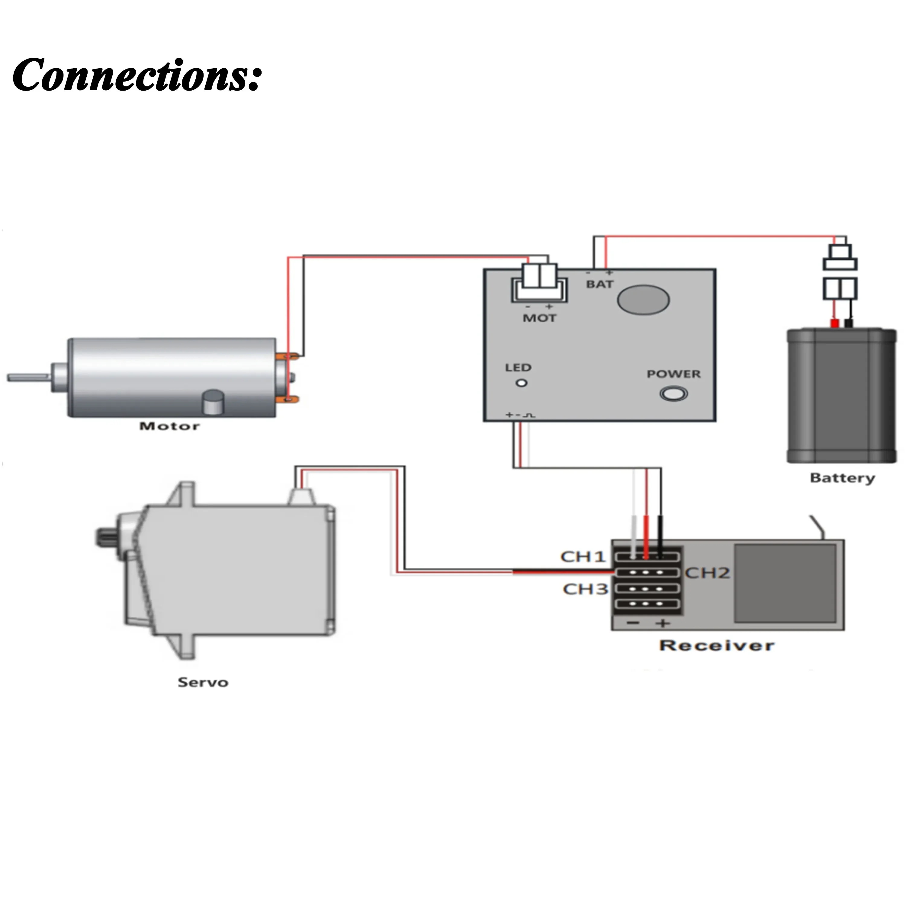 

NEEBRC 15A Brushed ESC 25A Brushless ESC Metal 2S 5V/1A BEC for SCX24 Trx4m 1/18 1/24 RC Mini Car Climbing Drift Upgrade Parts