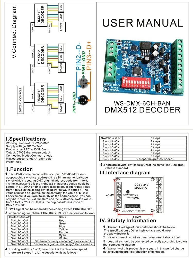 Imagem -03 - Decodificador de Fita Led Strip Light Dmx512 Rgb Controlador Rgbw Dmx Dimmer 3ch 4ch 6ch 8ch dc 5v 24v Smd 5050 2835 3828