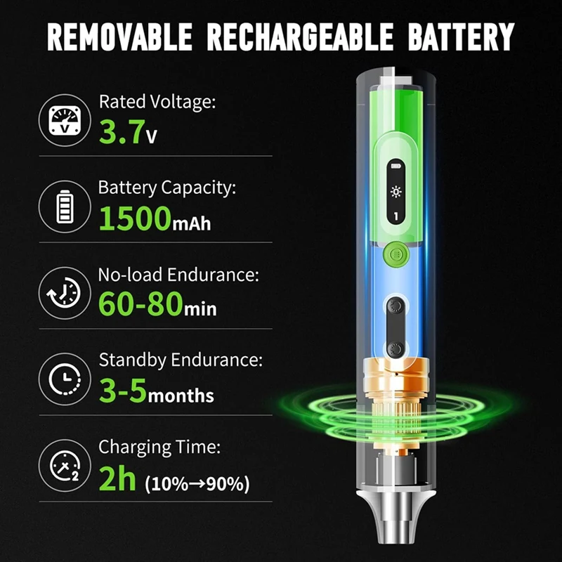 Wkrętak bezprzewodowy ABKP, kompatybilny z końcówkami sześciokątnymi 1/4 cala i 4 mm, 4 poziomy momentu obrotowego, 3 tryby oświetlenia, akumulator 1500 Mah