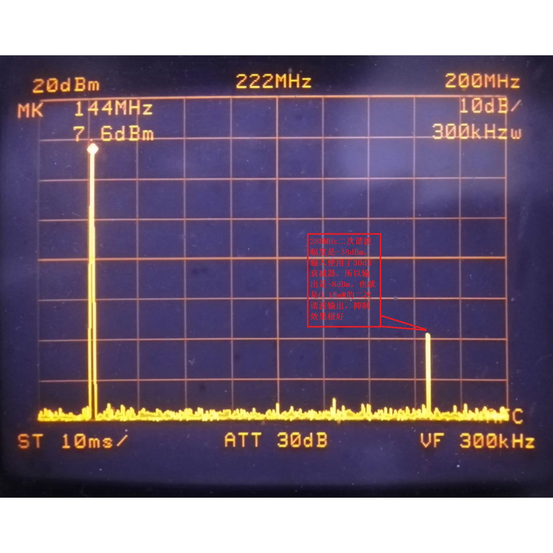 Imagem -05 - Vhf fm rf Amplificador de Potência 140170mhz 88-108mhz para Rádio Presunto Transmissor fm Walkie-talkie Vhf rf Amp 6w